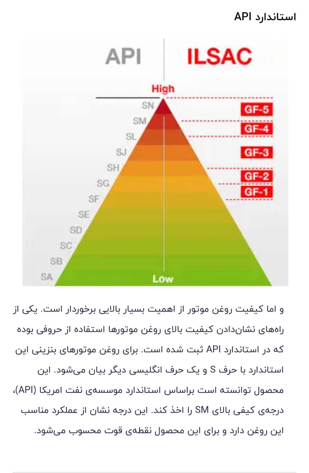 روغن موتور لوکینی